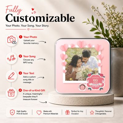 Personalized 5th Anniversary Musical Fridge Magnet Custom with Photo & Song Rechargeable Speaker 5th for Parents, Husband Wife & Couples